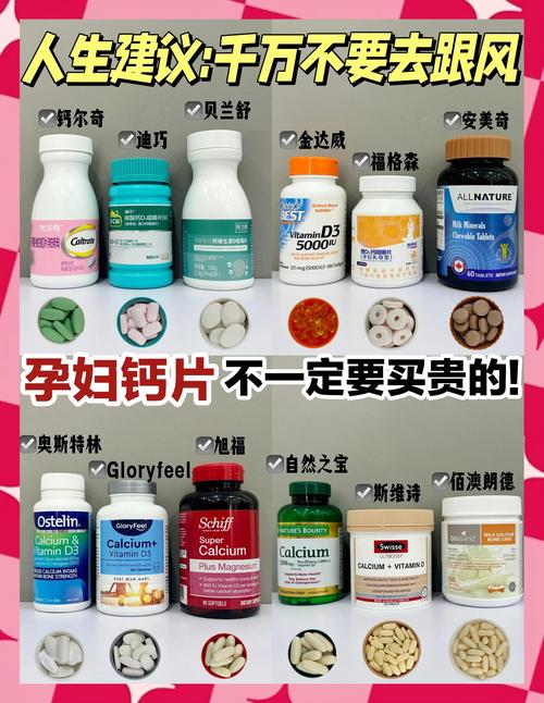 白银代怀公司:供卵代怀妈妈补哪种钙比较好